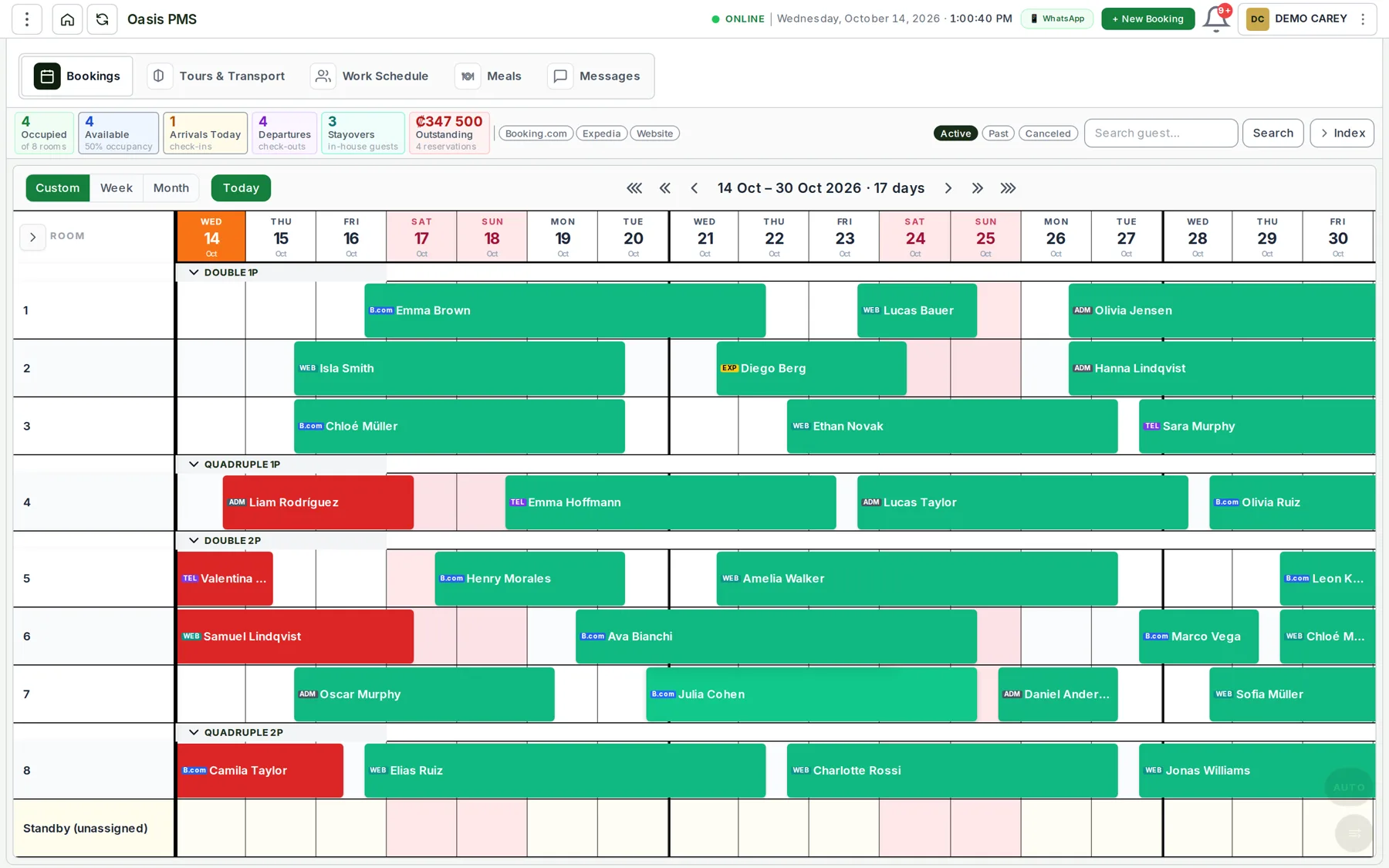 Calendario de recepción de Geptu con reservas en ocho habitaciones